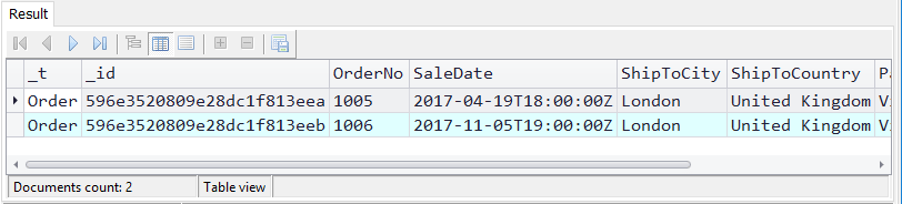 LINQ Query - result LINQ excecution result